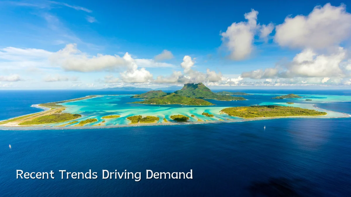 Recent Trends Driving Demand