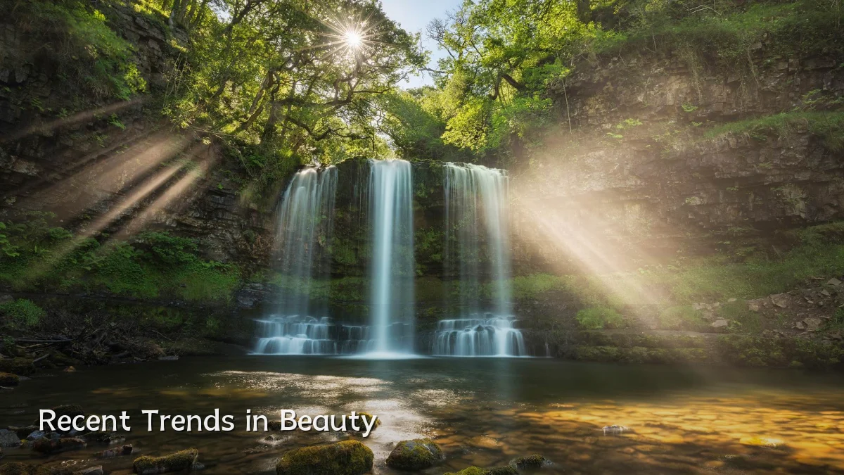 Recent Trends in Beauty