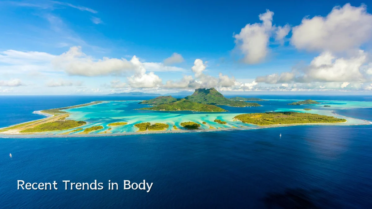 Recent Trends in Body